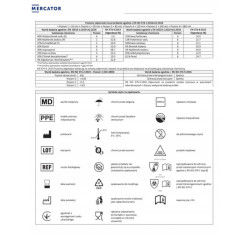 Nitrilové rukavice Nitrylex Basic veľkosť XL, 100 ks black