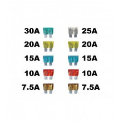 Poistky nožové sada  MAXI 10ks