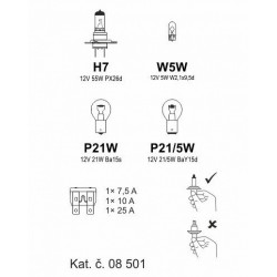 Autožiarovky servisná sada univerzálna H7
