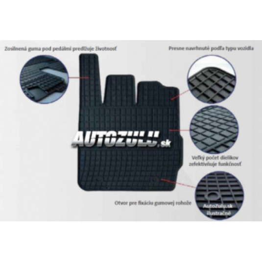 Gumené rohože na mieru pre Suzuki Swace (2021 viac )