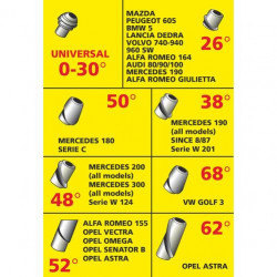 Autoanténa plnoautomatická s motorčekom DE-LUXE