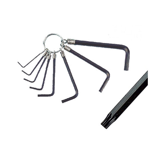 Imbusová sada kľúčov