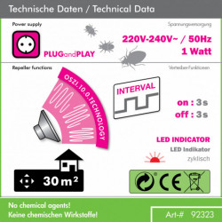 Plašič roztočov a ploštíc V2