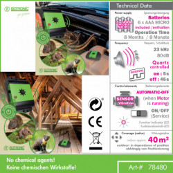 Plašič kún a hlodavcov